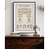 Framed Print on Rag Paper: L' Arc De Triomphe Architectural Drawings