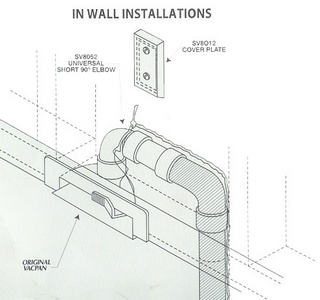 Install VacPan in wall