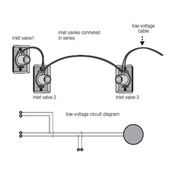 low voltage wiring diagram