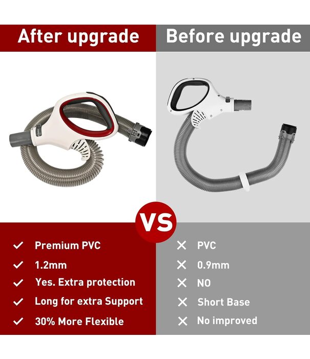 Shark Hose & Handle Assembly - Shark Rotator Professional NV500 & UV 500 series (Replacement)