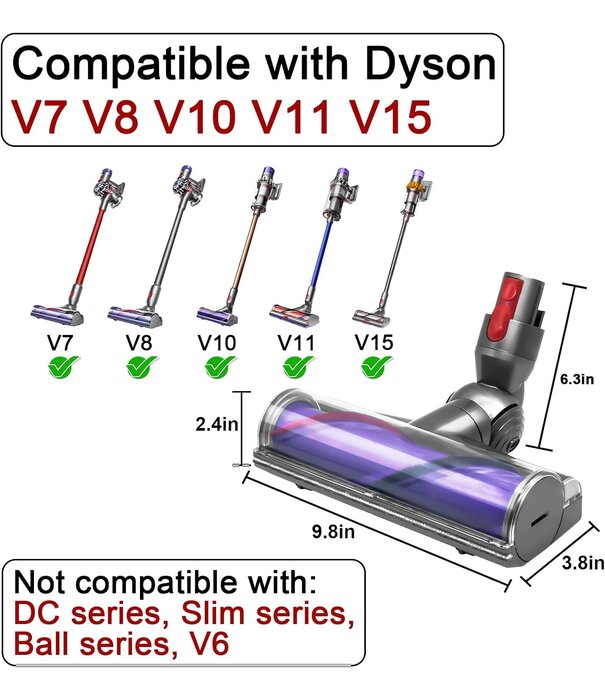 Dyson Motorhead Service Assembly -Dyson Aftermarket for SV10, SV11, SV12 (V7, V8 & V10)