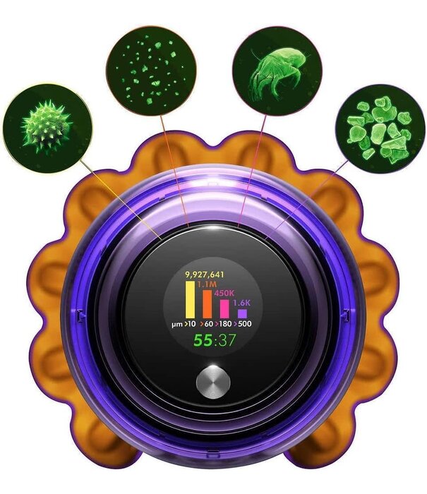 Dyson Dyson Cordless Vacuum - V15 Detect Total Clean Extra Yellow/Nickel