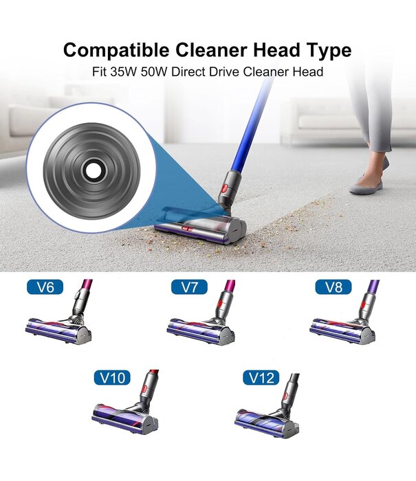 Dyson Wheel Assembly Set - Dyson V Ball V6 thru V12 (SV12/SV14/V11) Replacement