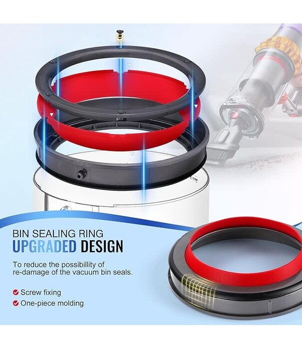 Dyson Upgraded Bin Assembly - Dyson V11, SV14/SV15 (No seal) Replacement