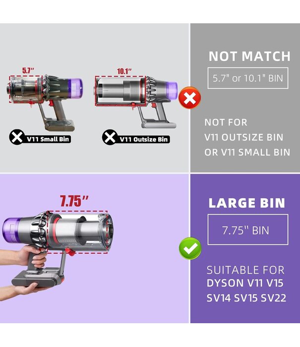Dyson Big Bin Assembly - Dyson V11, SV14/SV15 (Replacement)