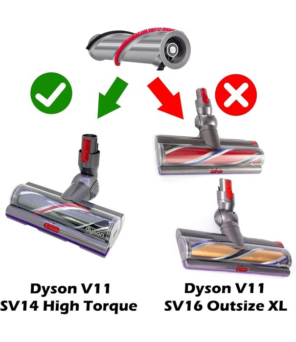 Dyson Brush Bar Service Assembly - Dyson 970135-01 V11, SV10, SV12, SV14 (Torque Drive Version Only - Silver)