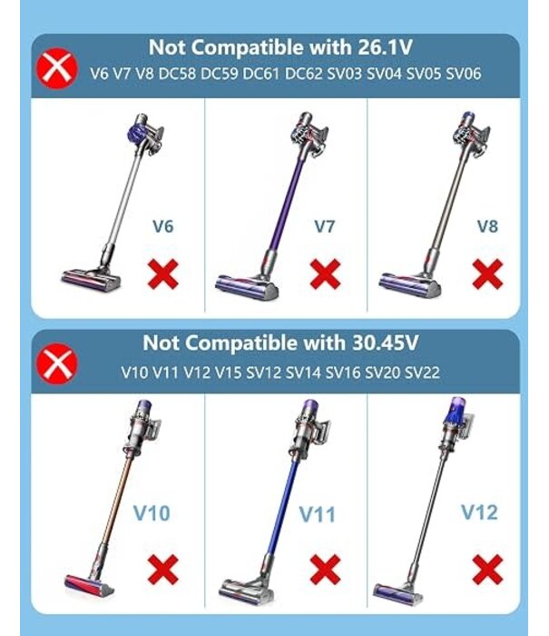Dyson Charger Service Assembly - Dyson DC31, DC34, DC35, DC44, DC56