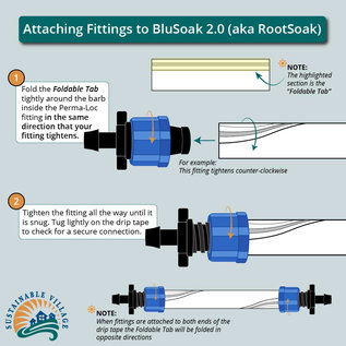 Blumat Blumat BluSoak Drip Tape 6' Plant Ring - Ready to Connect to a Blumat Sensor