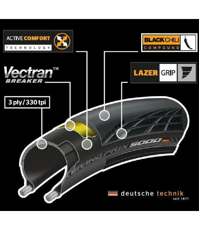 Continental Folding Tyre GP5000 700 x 25c