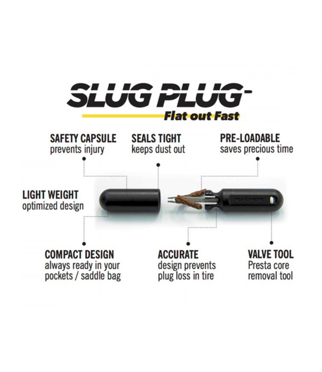 Ryder Slug Plug Kit for Tubeless Tyres