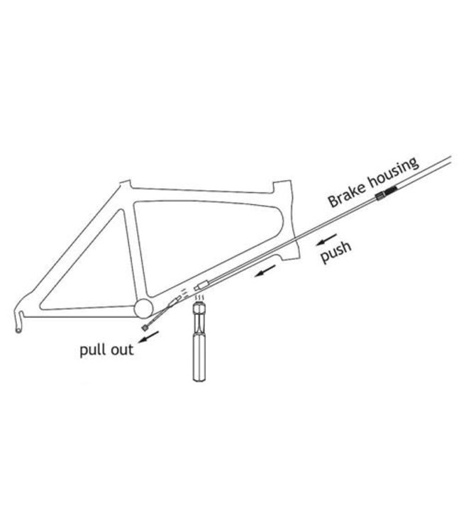 SuperB Internal Cable Routing Tool
