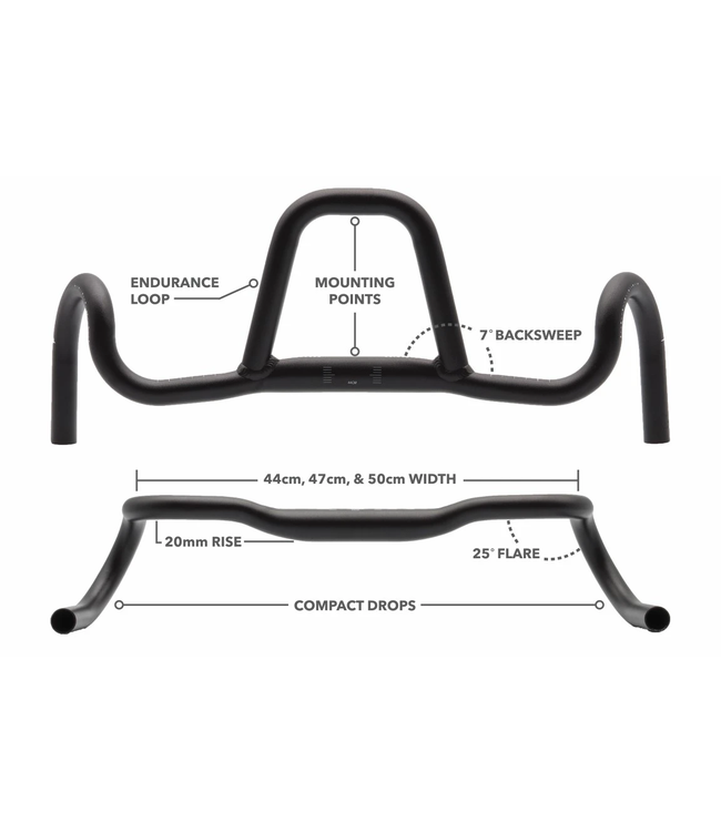 Redshift Sports Kitchen Sink Handlebar