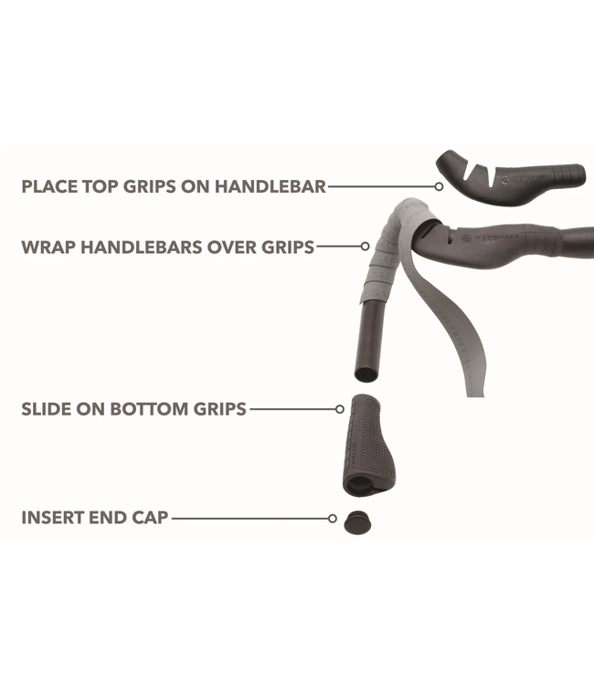 Redshift Sports Kitchen Sink Handlebar