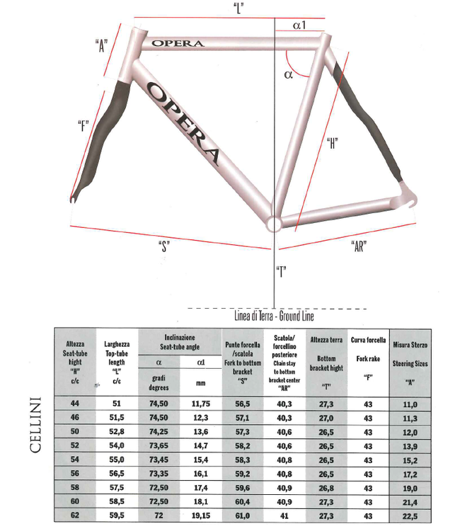 Opera Opera Cellini Tiagra 002 Red
