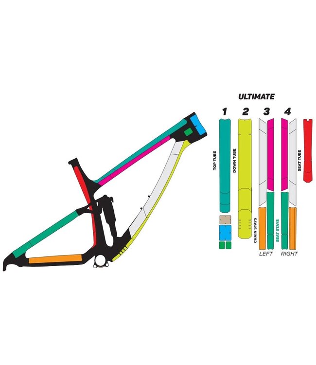 Slicy Slicy Sublimistick Ultimate Protection - Gloss