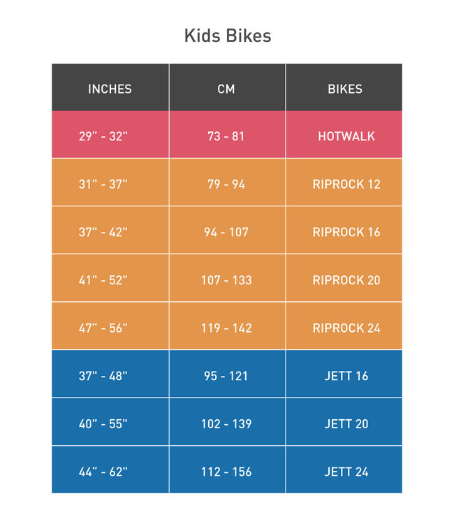 Specialized Specialized Riprock Coaster 20 INT