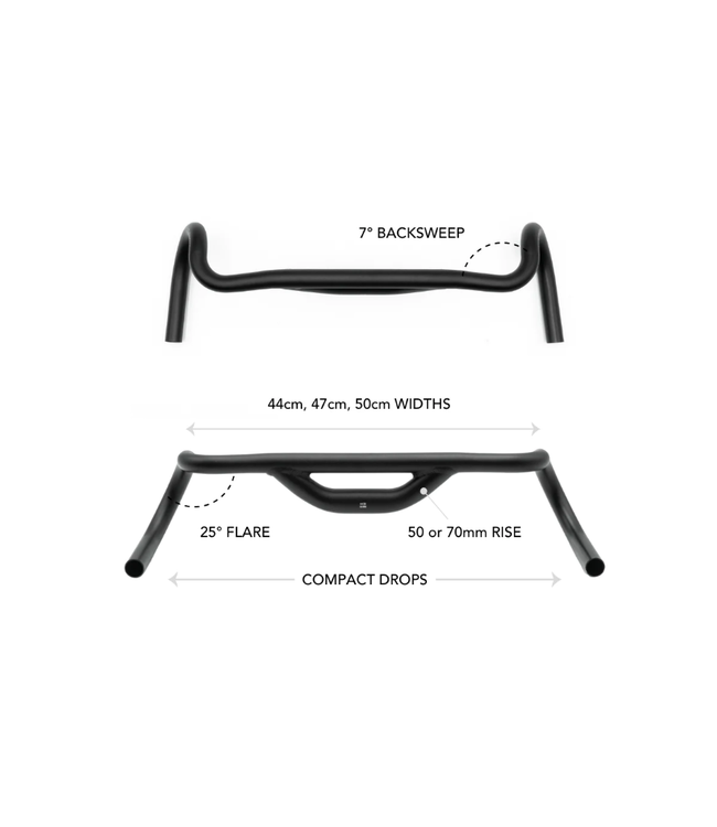 Redshift Top Shelf Handlebar