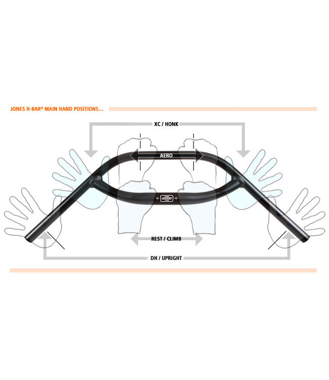 Jones Handlebar H-Bar Loop SG 710mm Black (HB-LALsg71bk)