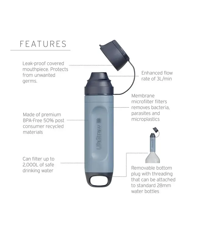LifeStraw LifeStraw Peak Series Solo