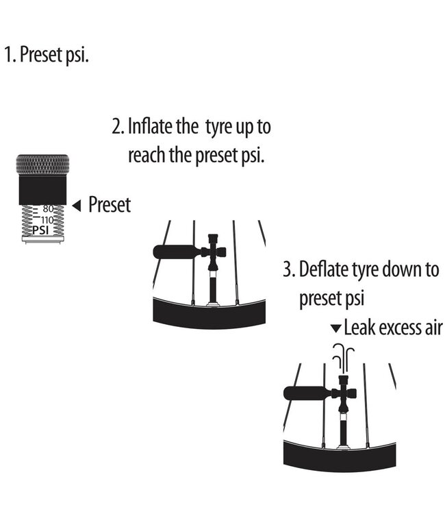Skwi:ki Skwi:ki CO2 Preset Inflator Black-Red