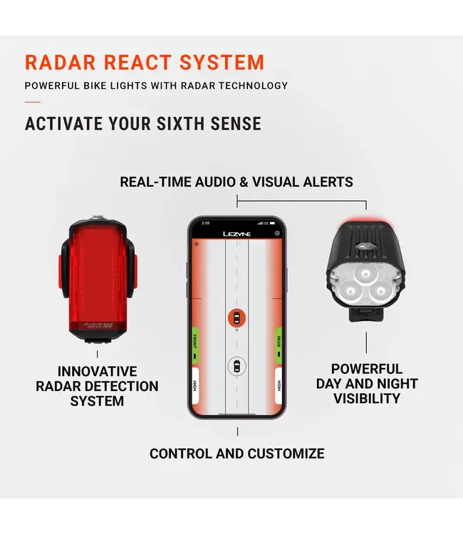 Lezyne Lezyne Radar Drive Rear Light 300 Lumens