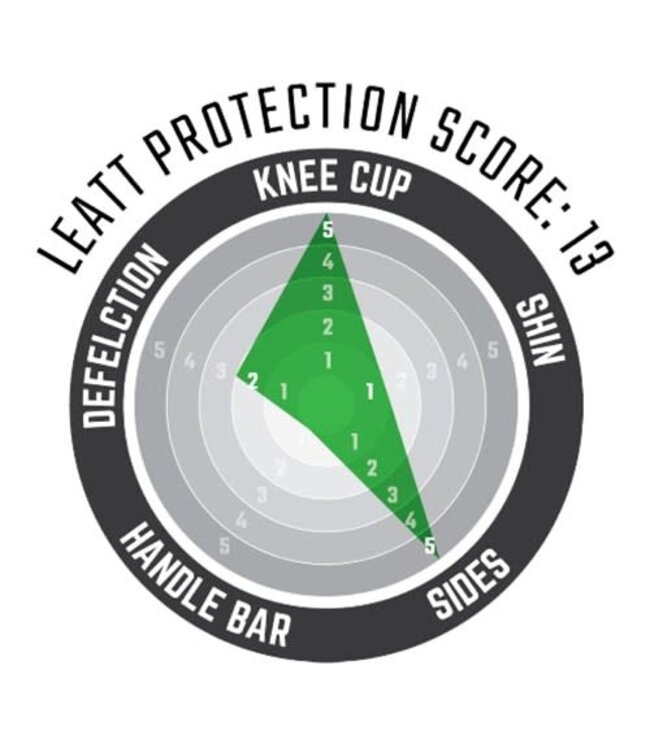 Leatt Knee Guard 3DF 5.0 Evo FastFit Black