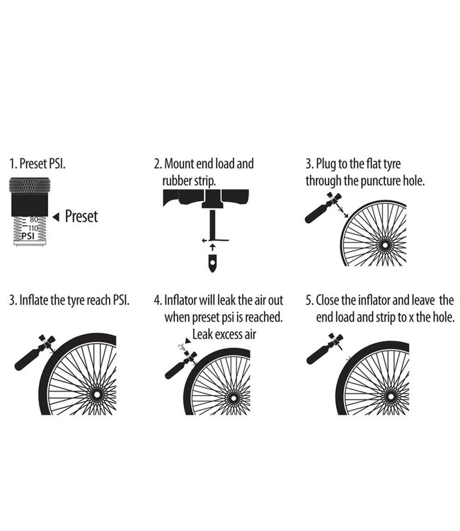 Skwi:ki Skwiki CO2 Preset Inflator With Tyre Plugger