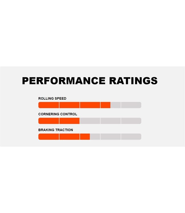 Maxxis Maxxis Ardent Tyre - 27.5 X 2.40 - Wirebead 60TPI