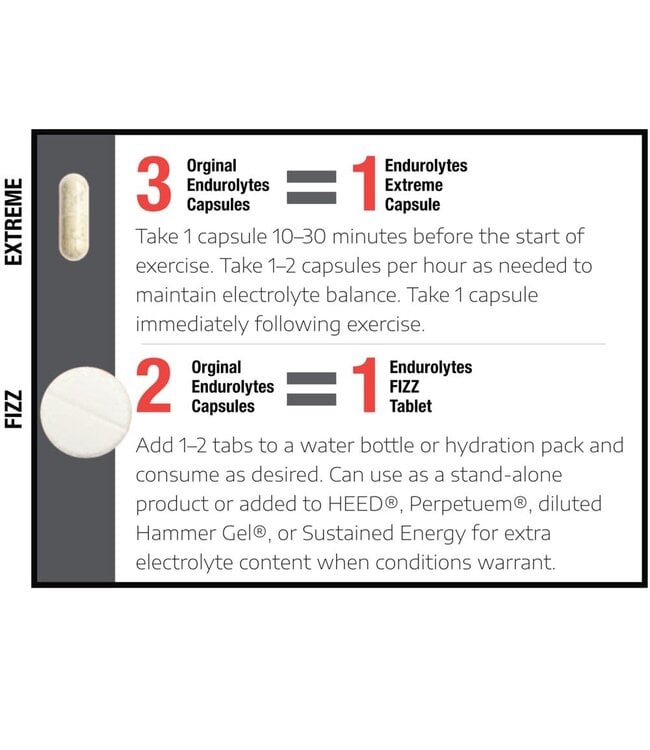Hammer Nutrition Hammer Nutrition Endurolytes Fizz Cola Tubes - 13 Tablets