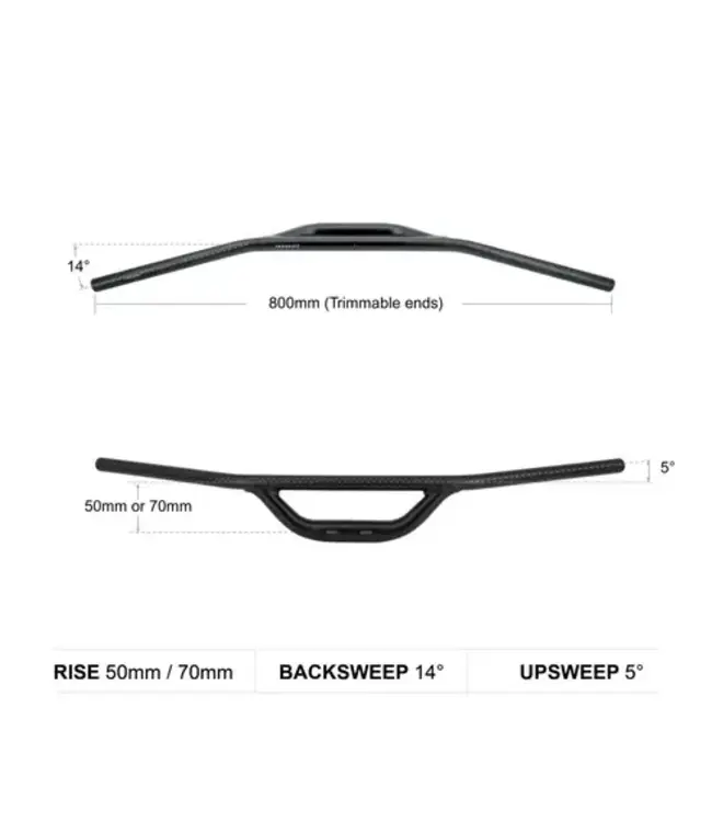 RedShift Top Shelf Flat Bar