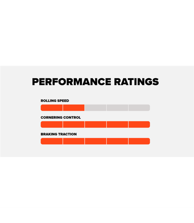 Maxxis Maxxis Mountain Tyre - Assegai- 27.5X2.50 - MAXXTERRA / EXO+ / TR - Foldable 60 TPI E25