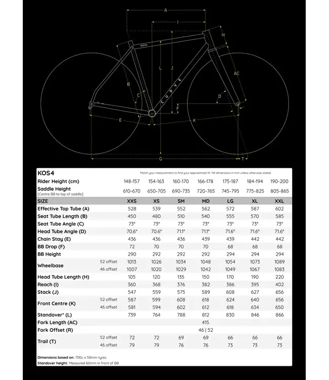 Curve Cycling Kevin of Steel 4 Preorder