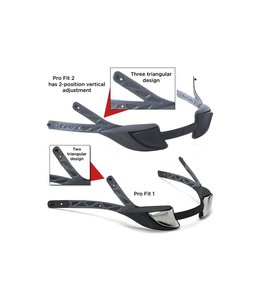 Specialized Specialized ProFit2 Helmet Strap