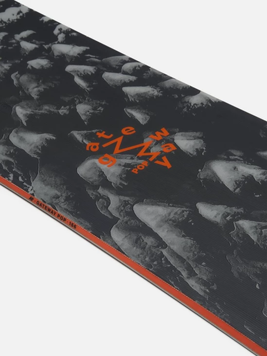 K2 GATEWAY POP 2027