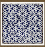 Play Pattern 2