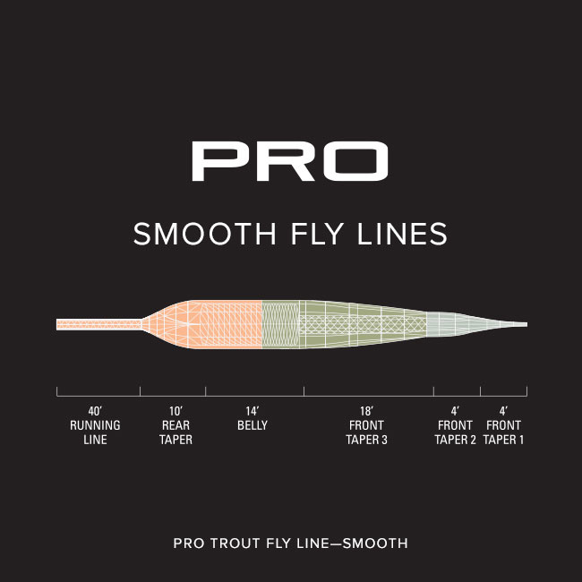 Orvis Pro Trout Smooth