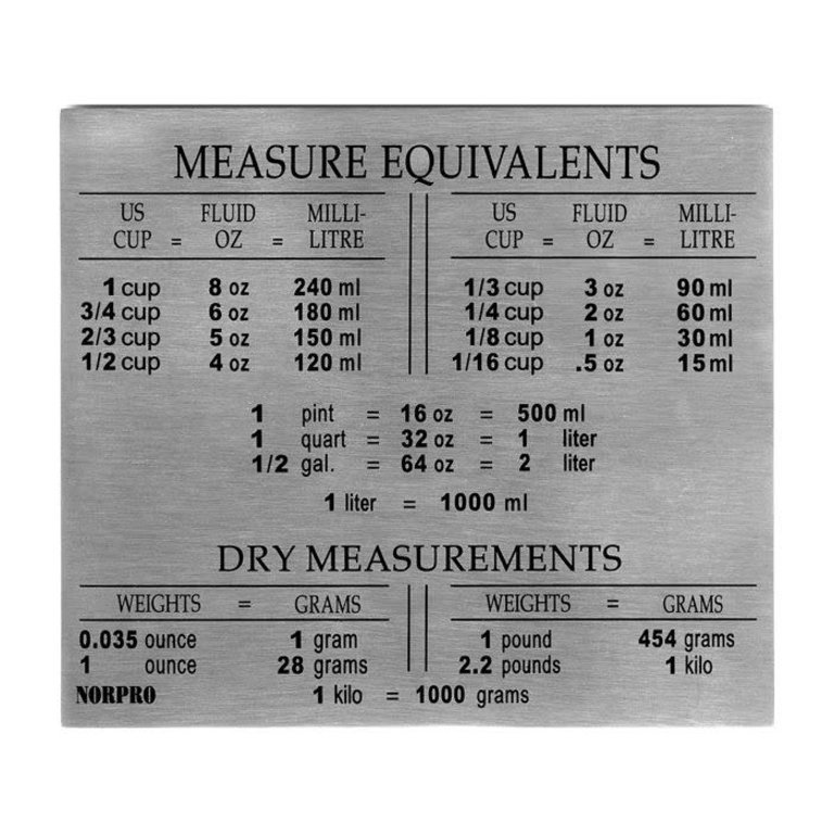 Norpro Magnet/Measure