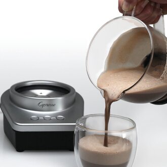 Froth Max Froth Max