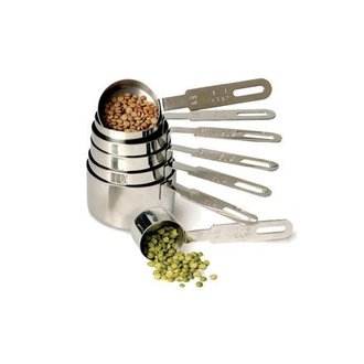 RSVP Measuring C 7 Pc