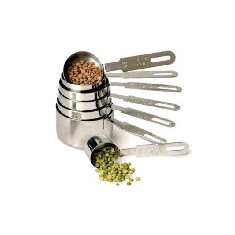 RSVP Measuring C 7 Pc