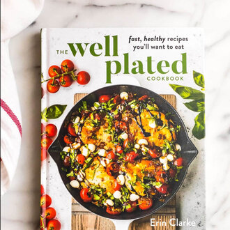 Well Plated Well Plated