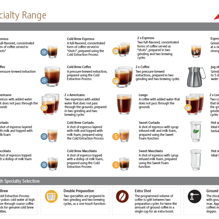 Jura Z10 Diamond Black - 40 specialties with Cold Brew