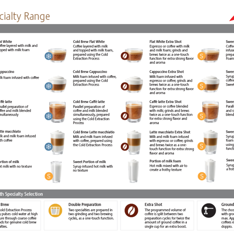 Jura Z10 Diamond Black - 40 specialties with Cold Brew