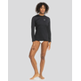 New Enjoy Waves Longsleeve Lycra