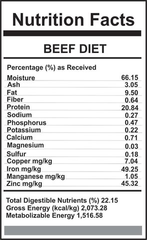 Carnivora Carnivora-Beef Diet