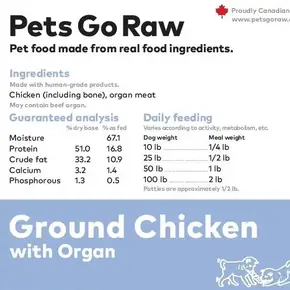 Pets Go Raw - Chicken with Organ Meat