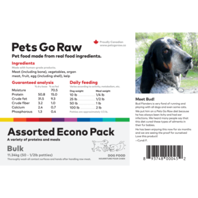 Pets Go Raw Pets Go Raw - Econo Pack 24lb (Approximately 50-1/2lb patties)