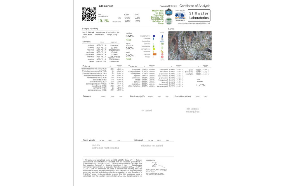 CBGenius Auto Fem 100 pk