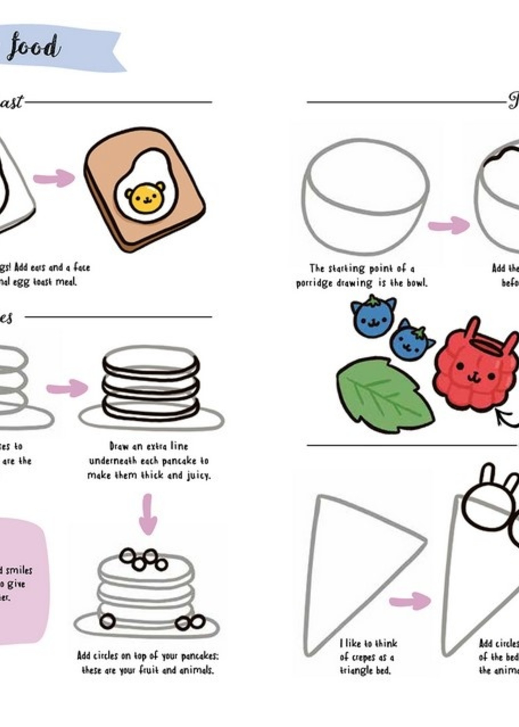 easy cute food drawings