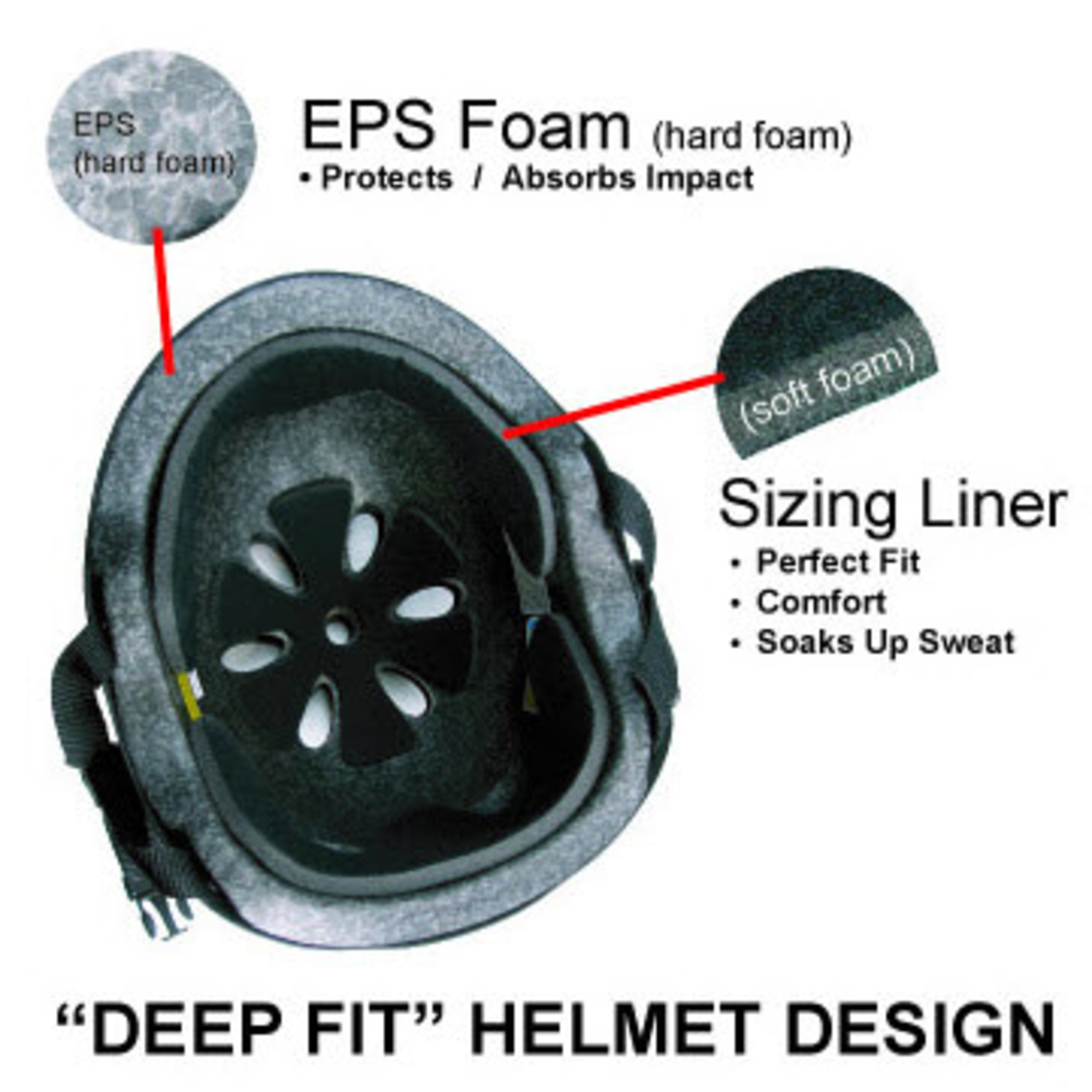 S-One Helmets S-One Helmet Lifer - Black Matte